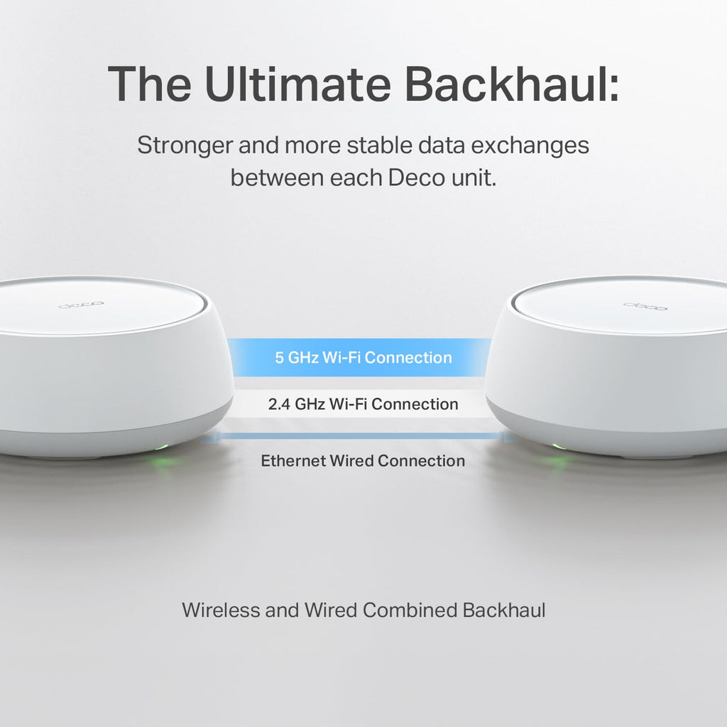 Deco 7 Dual-Band BE5000 WiFi 7 Mesh Wi-Fi System 4-Stream 5 Gbps, 240 Mhz