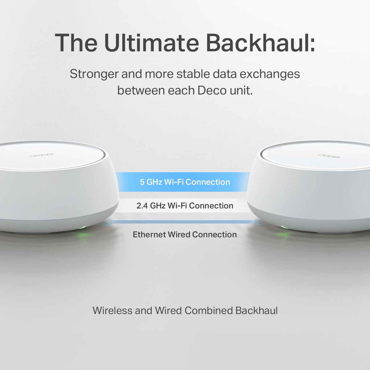 Deco 7 Dual-Band BE5000 WiFi 7 Mesh Wi-Fi System 4-Stream 5 Gbps, 240 Mhz