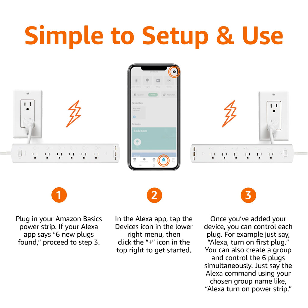 Amazon Basics Smart Plug Power Strip with 6 Individually Controlled Outlets and 3 USB Ports (2 USB-A and 1 USB-C), WiFi, Works with Alexa Only, 2.4 GHz, No Hub Required, White