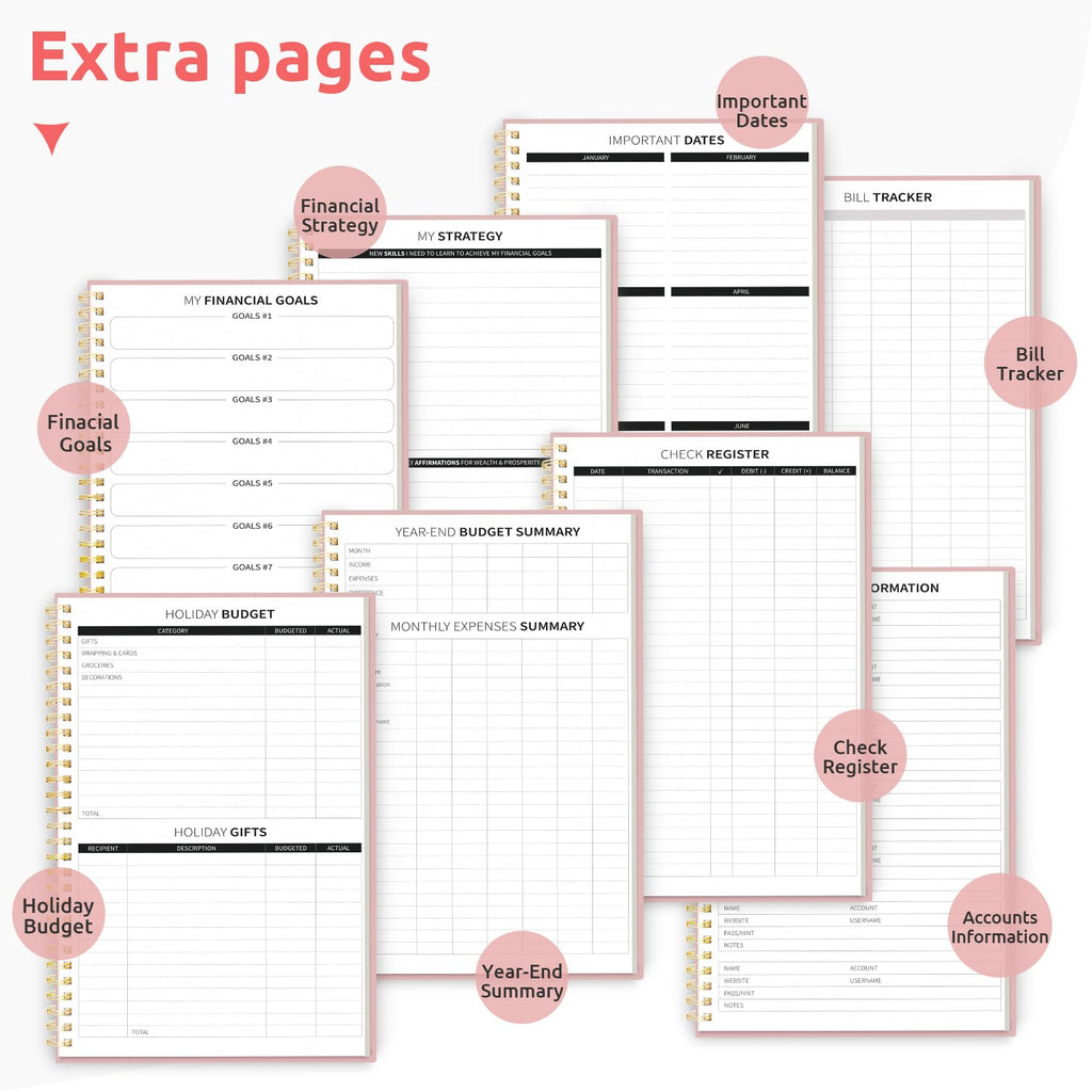 Taja Budget Planner, Undated Budget Book with Expense Tracker, 6.9" x 9.9"