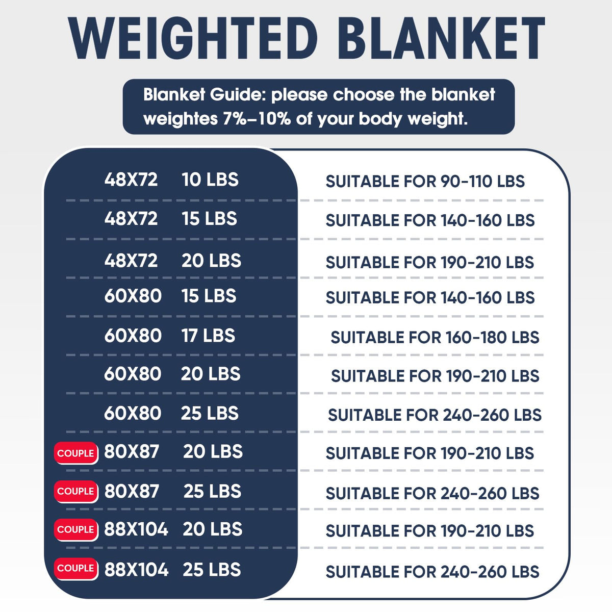 yescool Weighted Blanket for Adults (20 lbs, 60” x 80”, Grey) Cooling Heavy Blanket for Sleeping Perfect for 190-210 lbs, Queen Size Breathable Blanket with Premium Glass Bead, Machine Washable