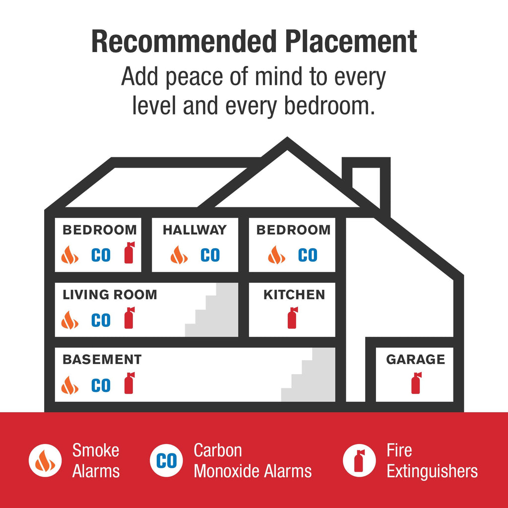 First Alert Battery Combination Smoke & Carbon Monoxide Alarm