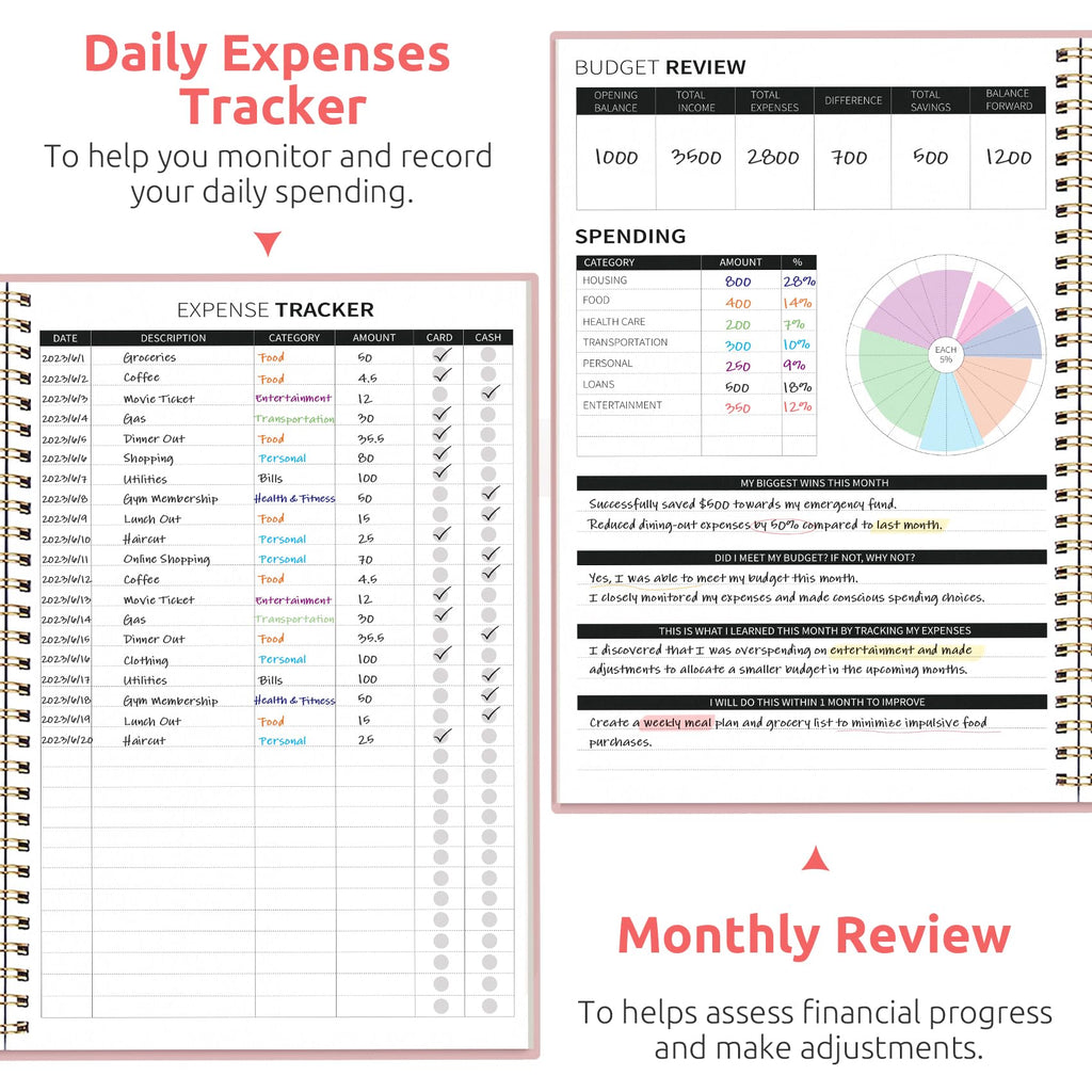 Taja Budget Planner, Undated Budget Book with Expense Tracker, 6.9" x 9.9"