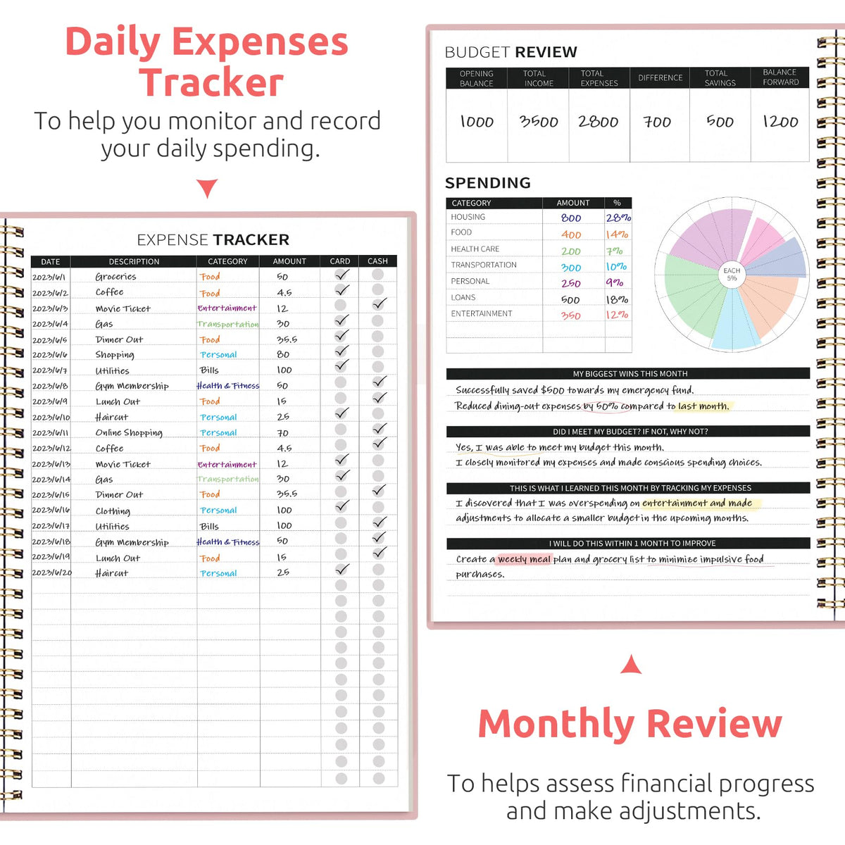 Taja Budget Planner, Undated Budget Book with Expense Tracker, 6.9" x 9.9"