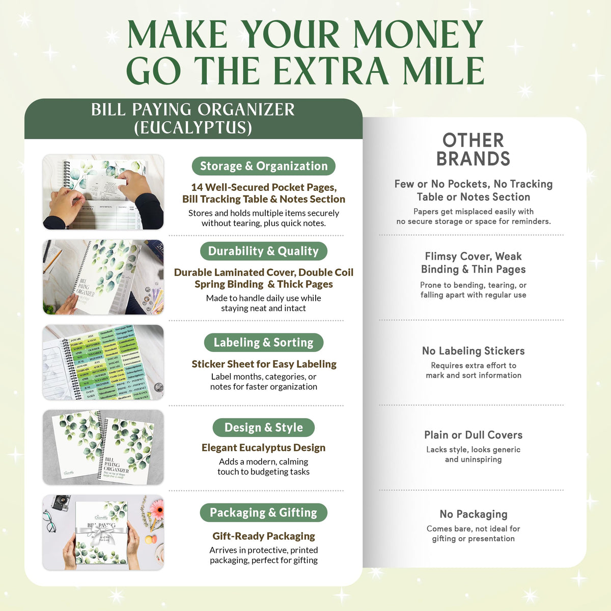 Decorably Eucalyptus Monthly Bill Organizer with Pockets and Budget Planner